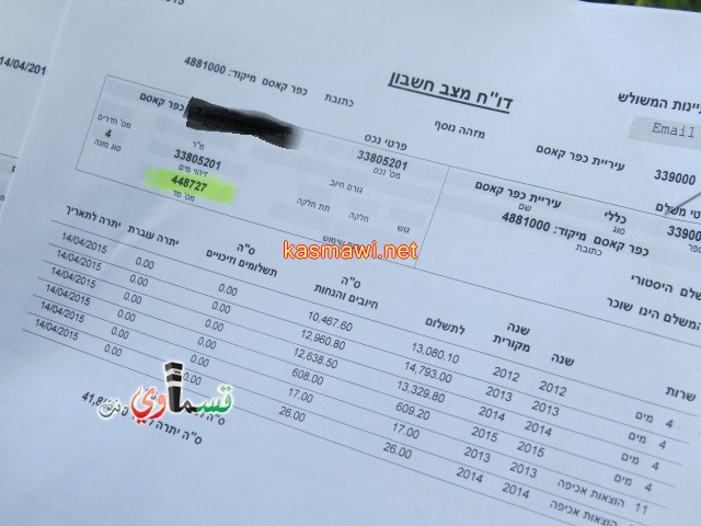  المال العام في كفرقاسم يفتقد للرقابة ... مئات الاف الشواقل اهدرت دون سائل !!! موظفين في المكيفات وامام الشاشات  